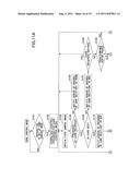 COMMUNICATION WALL PANEL, NURSING CARE SYSTEM HAVING COMMUNICATION WALL     PANEL, AND CONFERENCE SYSTEM HAVING COMMUNICATION WALL PANEL diagram and image