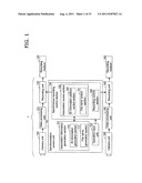 VIDEO RECORDING APPARATUS AND VIDEO REPRODUCING APPARATUS diagram and image