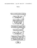 STEREOSCOPIC DISPLAY CONTROL DEVICE, INTEGRATED CIRCUIT, AND STEREOSCOPIC     DISPLAY CONTROL METHOD diagram and image