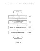 IMAGE IRRADIATION SYSTEM AND IMAGE IRRADIATION METHOD diagram and image