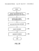 IMAGE IRRADIATION SYSTEM AND IMAGE IRRADIATION METHOD diagram and image