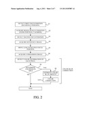 IMAGE PROCESSING APPARATUS, IMAGE PICKUP APPARATUS AND IMAGE PROCESSING     PROGRAM FOR CORRECTING COLOR BLUR diagram and image