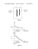 IMAGE PROCESSING APPARATUS, IMAGE PICKUP APPARATUS AND IMAGE PROCESSING     PROGRAM FOR CORRECTING COLOR BLUR diagram and image