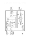 Methods and Systems for Automatic White Balance diagram and image