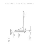 PHOTOGRAPHING APPARATUS diagram and image