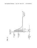 PHOTOGRAPHING APPARATUS diagram and image