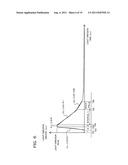 PHOTOGRAPHING APPARATUS diagram and image