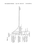 PHOTOGRAPHING APPARATUS diagram and image