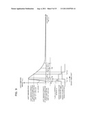 PHOTOGRAPHING APPARATUS diagram and image