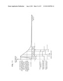 PHOTOGRAPHING APPARATUS diagram and image