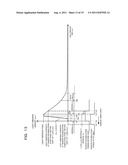 PHOTOGRAPHING APPARATUS diagram and image