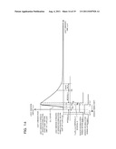 PHOTOGRAPHING APPARATUS diagram and image