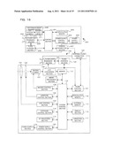 PHOTOGRAPHING APPARATUS diagram and image