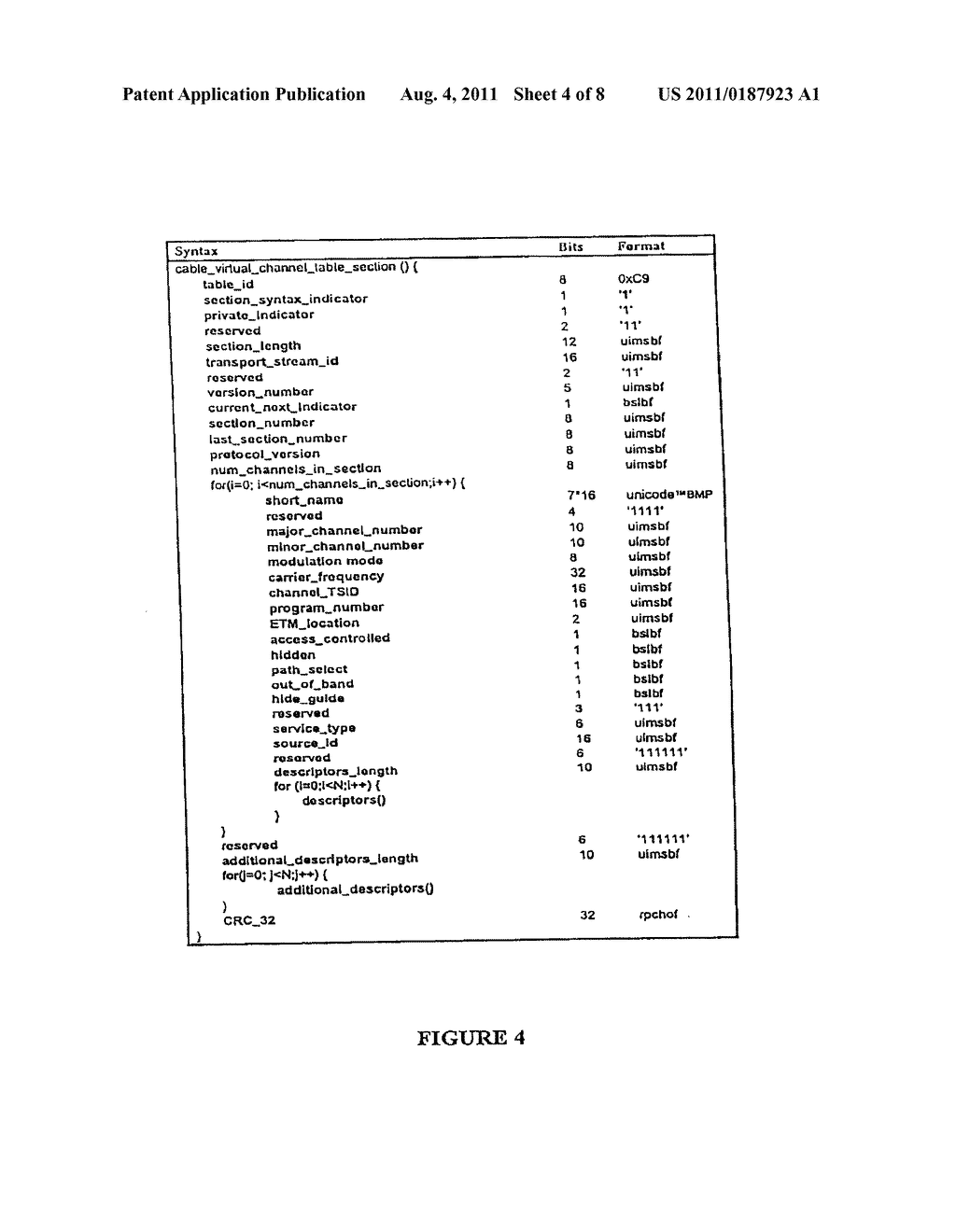 VIRTUAL CHANNEL TABLE FOR A BROADCAST PROTOCOL AND METHOD OF BRAODCASTING     AND RECEIVING BROADCAST SIGNALS USING THE SAME - diagram, schematic, and image 05