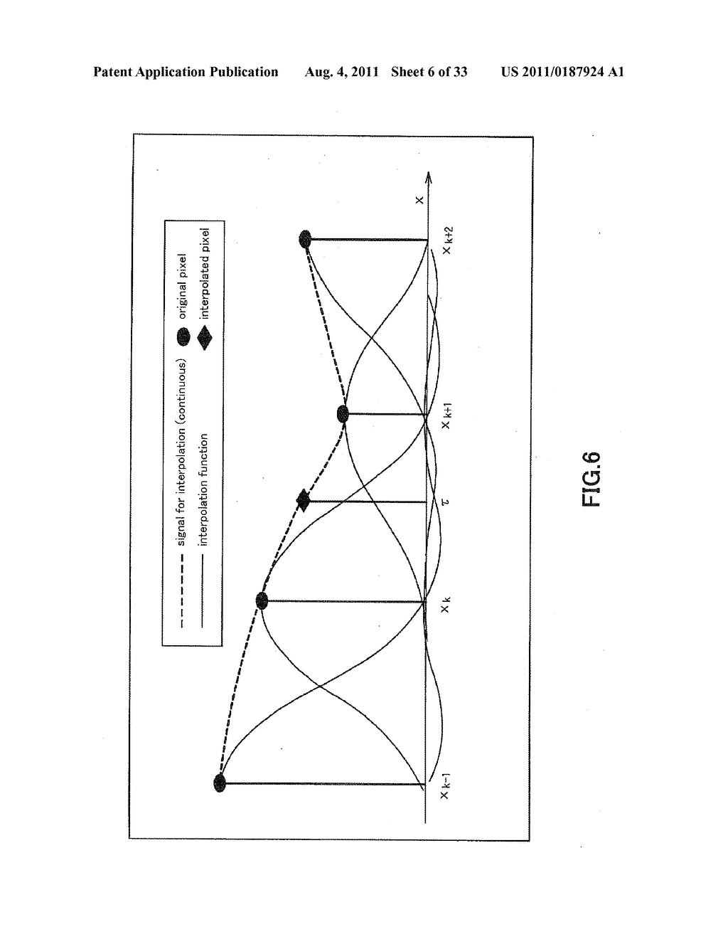 FRAME RATE CONVERSION DEVICE, CORRESPONDING POINT ESTIMATION DEVICE,     CORRESPONDING POINT ESTIMATION METHOD AND  CORRESPONDING POINT ESTIMATION     PROGRAM - diagram, schematic, and image 07