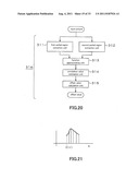 FRAME RATE CONVERSION DEVICE, CORRESPONDING POINT ESTIMATION DEVICE,     CORRESPONDING POINT ESTIMATION METHOD AND  CORRESPONDING POINT ESTIMATION     PROGRAM diagram and image