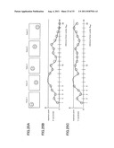 FRAME RATE CONVERSION DEVICE, CORRESPONDING POINT ESTIMATION DEVICE,     CORRESPONDING POINT ESTIMATION METHOD AND  CORRESPONDING POINT ESTIMATION     PROGRAM diagram and image