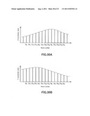 FRAME RATE CONVERSION DEVICE, CORRESPONDING POINT ESTIMATION DEVICE,     CORRESPONDING POINT ESTIMATION METHOD AND  CORRESPONDING POINT ESTIMATION     PROGRAM diagram and image