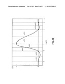 FRAME RATE CONVERSION DEVICE, CORRESPONDING POINT ESTIMATION DEVICE,     CORRESPONDING POINT ESTIMATION METHOD AND  CORRESPONDING POINT ESTIMATION     PROGRAM diagram and image