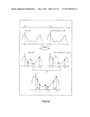 FRAME RATE CONVERSION DEVICE, CORRESPONDING POINT ESTIMATION DEVICE,     CORRESPONDING POINT ESTIMATION METHOD AND  CORRESPONDING POINT ESTIMATION     PROGRAM diagram and image