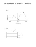 HEAT SHIELD AND LAMINATED GLASS diagram and image