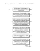 CONTRAST SENSITIVITY TESTING AND/OR TRAINING USING CIRCULAR CONTRAST ZONES diagram and image