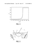 MICROELECTRONIC SENSOR DEVICE FOR OPTICAL EXAMINATIONS IN A SAMPLE MEDIUM diagram and image