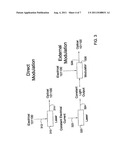 DISTRIBUTED JAMMER SYSTEM diagram and image