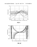 Label-Independent Optical Reader System And Methods With Optical Scanning diagram and image