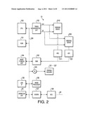 IMAGE READER diagram and image