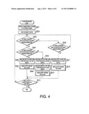 IMAGE READER diagram and image