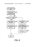 IMAGE READER diagram and image