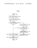 INFORMATION PROCESSING APPARATUS, INFORMATION PROCESSING METHOD AND     COMPUTER READABLE MEDIUM diagram and image