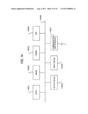 INFORMATION PROCESSING APPARATUS, INFORMATION PROCESSING METHOD AND     COMPUTER READABLE MEDIUM diagram and image