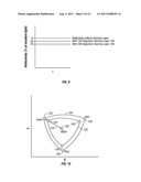 ELECTROMECHANICAL DEVICE WITH OPTICAL FUNCTION SEPARATED FROM MECHANICAL     AND ELECTRICAL FUNCTION diagram and image