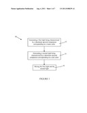 ILLUMINATION OF MULTIPLE TYPES OF OBJECTS USING WARM AND COOL LIGHT diagram and image