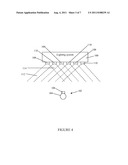 ILLUMINATION OF MULTIPLE TYPES OF OBJECTS USING WARM AND COOL LIGHT diagram and image