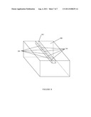 ILLUMINATION OF MULTIPLE TYPES OF OBJECTS USING WARM AND COOL LIGHT diagram and image