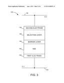 Non-Volatile Memory Cell With Non-Ohmic Selection Layer diagram and image