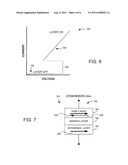 Non-Volatile Memory Cell With Non-Ohmic Selection Layer diagram and image