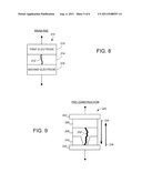 Non-Volatile Memory Cell With Non-Ohmic Selection Layer diagram and image