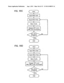 NON-VOLATILE SEMICONDUCTOR MEMORY DEVICE HAVING NON-SELECTED WORD LINES     ADJACENT TO SELECTED WORD LINES BEING CHARGED AT DIFFERENT TIMING FOR     PROGRAM DISTURB CONTROL diagram and image