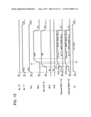 NON-VOLATILE SEMICONDUCTOR MEMORY DEVICE HAVING NON-SELECTED WORD LINES     ADJACENT TO SELECTED WORD LINES BEING CHARGED AT DIFFERENT TIMING FOR     PROGRAM DISTURB CONTROL diagram and image