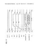 NON-VOLATILE SEMICONDUCTOR MEMORY DEVICE HAVING NON-SELECTED WORD LINES     ADJACENT TO SELECTED WORD LINES BEING CHARGED AT DIFFERENT TIMING FOR     PROGRAM DISTURB CONTROL diagram and image