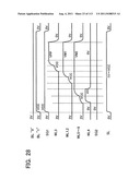 NON-VOLATILE SEMICONDUCTOR MEMORY DEVICE HAVING NON-SELECTED WORD LINES     ADJACENT TO SELECTED WORD LINES BEING CHARGED AT DIFFERENT TIMING FOR     PROGRAM DISTURB CONTROL diagram and image