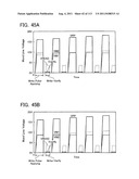 NON-VOLATILE SEMICONDUCTOR MEMORY DEVICE HAVING NON-SELECTED WORD LINES     ADJACENT TO SELECTED WORD LINES BEING CHARGED AT DIFFERENT TIMING FOR     PROGRAM DISTURB CONTROL diagram and image