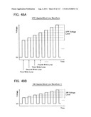 NON-VOLATILE SEMICONDUCTOR MEMORY DEVICE HAVING NON-SELECTED WORD LINES     ADJACENT TO SELECTED WORD LINES BEING CHARGED AT DIFFERENT TIMING FOR     PROGRAM DISTURB CONTROL diagram and image