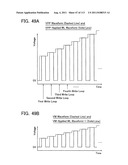 NON-VOLATILE SEMICONDUCTOR MEMORY DEVICE HAVING NON-SELECTED WORD LINES     ADJACENT TO SELECTED WORD LINES BEING CHARGED AT DIFFERENT TIMING FOR     PROGRAM DISTURB CONTROL diagram and image