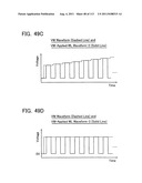 NON-VOLATILE SEMICONDUCTOR MEMORY DEVICE HAVING NON-SELECTED WORD LINES     ADJACENT TO SELECTED WORD LINES BEING CHARGED AT DIFFERENT TIMING FOR     PROGRAM DISTURB CONTROL diagram and image