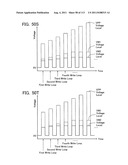 NON-VOLATILE SEMICONDUCTOR MEMORY DEVICE HAVING NON-SELECTED WORD LINES     ADJACENT TO SELECTED WORD LINES BEING CHARGED AT DIFFERENT TIMING FOR     PROGRAM DISTURB CONTROL diagram and image